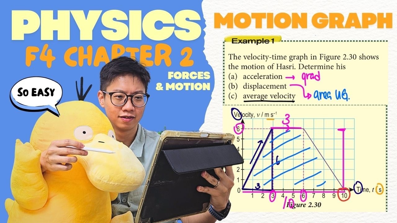 PHYSICS || Motion Graph Form 4 Chap 2 || Textbook Page 41 || Gradient vs Area Under Graph