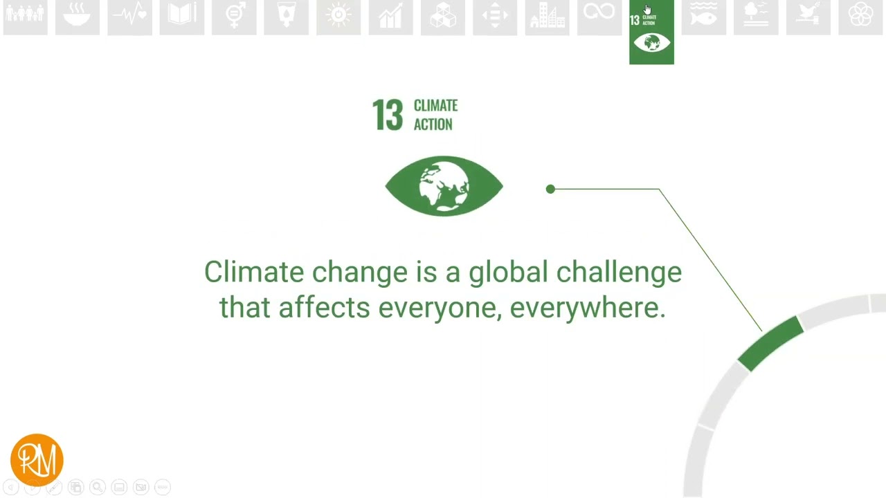 PowerPoint design about SDGs