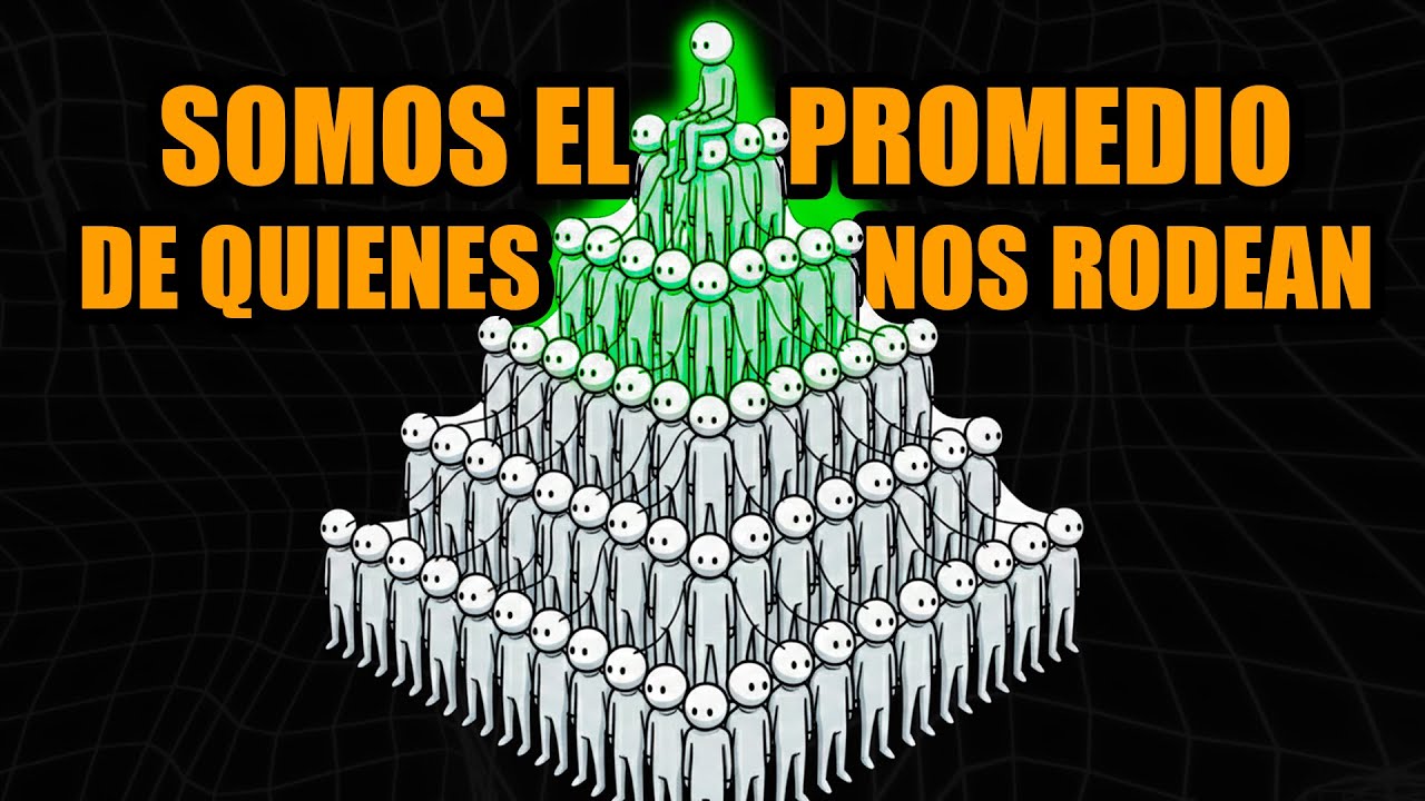 El Virus Invisible que Decide tu Éxito y cómo hackearlo