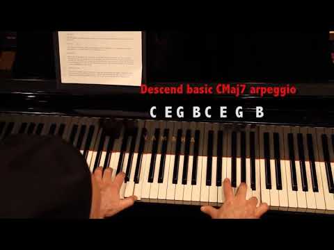 Dave Frank - Inicios en la improvisación en el jazz 4 - USO DE  CROMATISMOS