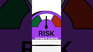 How to Create Volatility Adaptive Algotrading Strategy