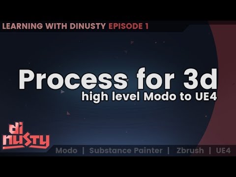 Learning 3d and Stuff with DiNusty [EP1]