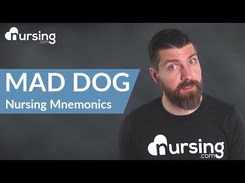 Therapeutic Management for Patients with Pulmonary Edema | MAD DOG | Nursing Mnemonic