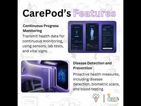Innovation of the Week CarePod - Mohammad Ehtesham Ahsan, BBA 2026 & MT at CEDPatna
