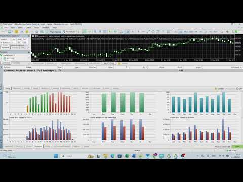Video NeuroCatalyst AI