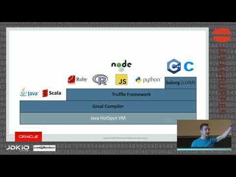 JDK IO 2018 - Oleg Šelajev - Run code in any language anywhere with GraalVM