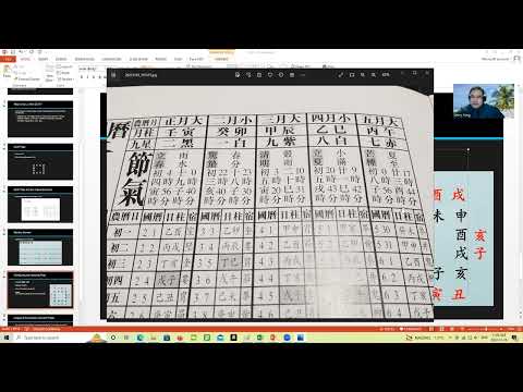 Da Liu Ren (大六壬) earth and heaven plates explained