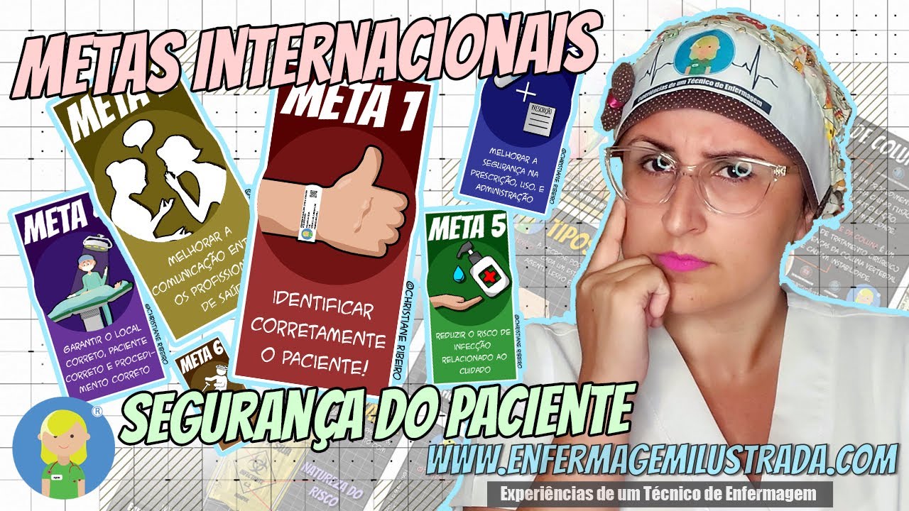 As 6 Metas INTERNACIONAIS do Paciente