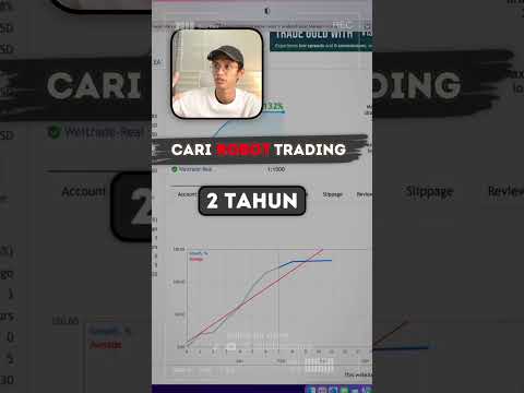 Kriteria Robot Trading yang bagus #trading #forex #shorts