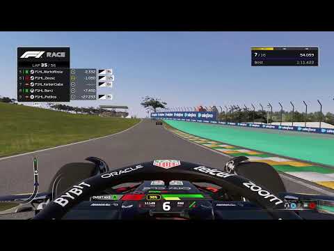 F1 Hungary Liga 7.futam Brazília