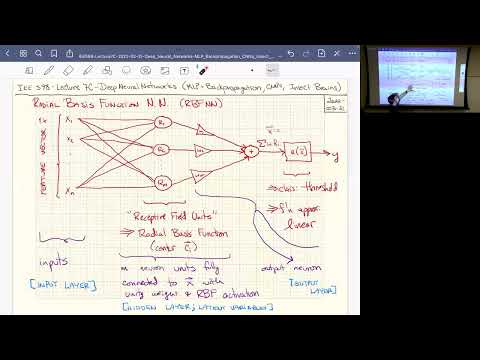 George Cybenko | Vibepedia