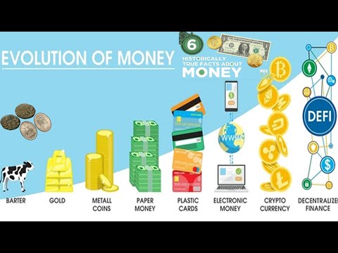 How Money Was Invented | The True History of Trade, Coins, and Currency