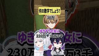 数字だけで評価を下げる男たちwwww #shorts