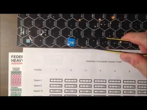 Tutorial #3 - Movement (part 1)