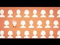 Introducing the new Whos Viewed Your Profile.