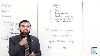 Class 9 - Biology - Chapter 3 - Lecture 1 Introduction - Allied Schools