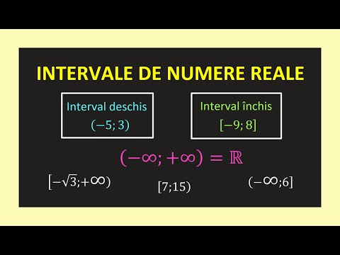 INTERVALE DE NUMERE REALE MATEMATICA CLASA 8 AXA INFINIT MARGINIT NEMARGINIT INCHIS DESCHIS EN 2025