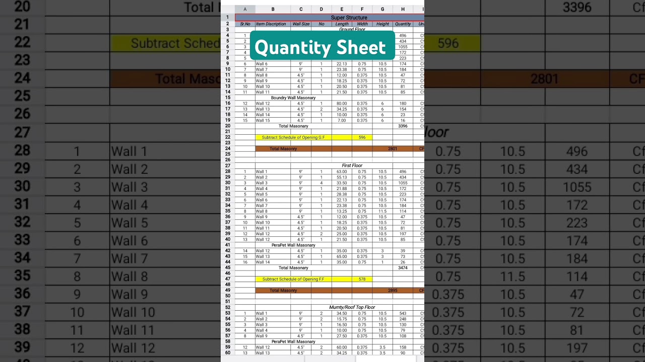 How To Make a Bill of Quantity ( BOQ ) Sheet | Estimation Excel Sheet #estimation #calculation #yt