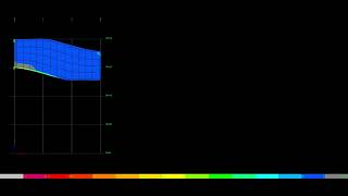 Etabs Shell layered test with cantilever beam