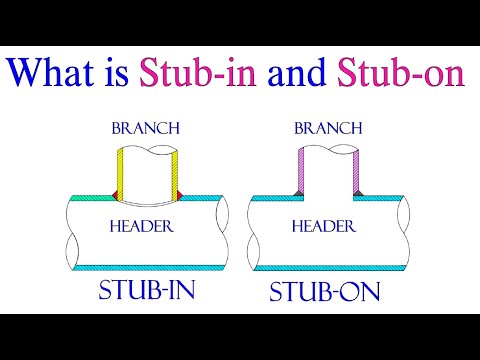 API 650 STORAGE TANK BANDING AND PEAKING SOULTIONS TUTORIAL