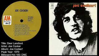 Joe Cocker- Dear Landlord