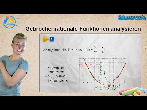 Gebrochenrationale Funktionen - Kurvendiskussion || StrandMathe || Oberstufe ★ Übung 1