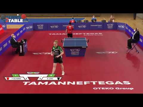 Olivares Felipe vs Loso Sebastian - Coupe d'Europe Messieurs 2021 de tennis de table