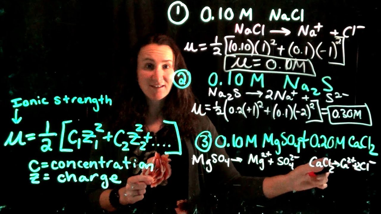 2b Ionic Strength Calculations