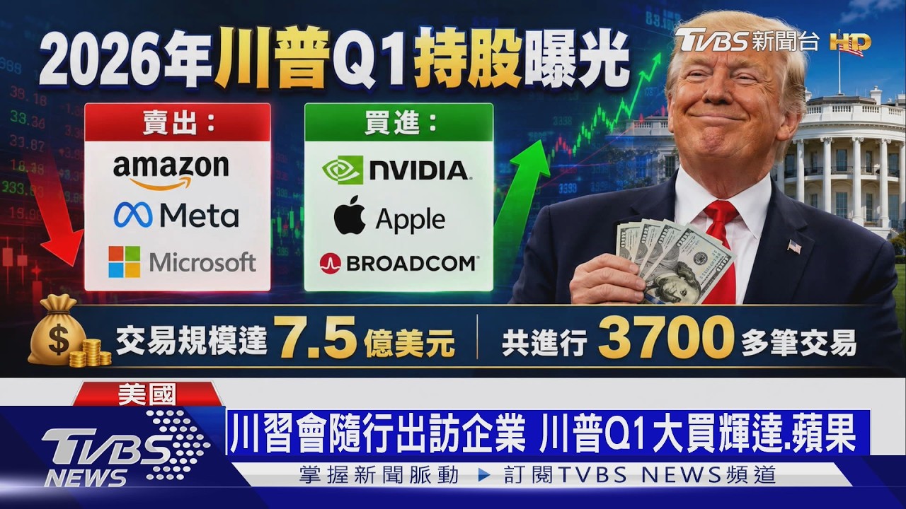 地緣政治動盪！Q1買賣7.5億美元股票　「川普投顧」成最大贏家