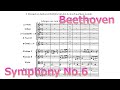 Beethoven Symphony No.6【Score】Op.68 F major sheet music