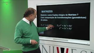 Práticas para o Ensino de Matemática II – Aula 09 – Matrizes