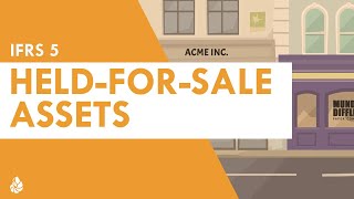 IFRS 5: Held-for-sale Assets