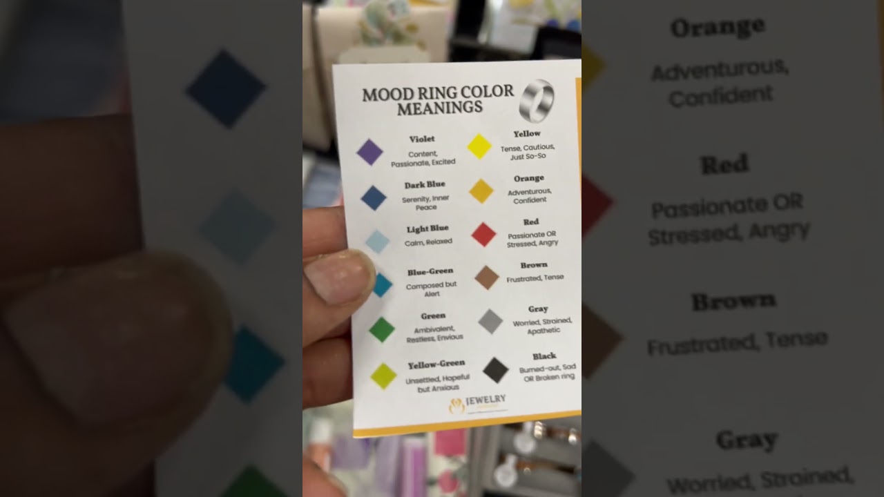 Mood Ring // Colour Changing ring//