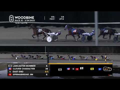 Mohawk, Sbred, February 24, 2022 Race 10