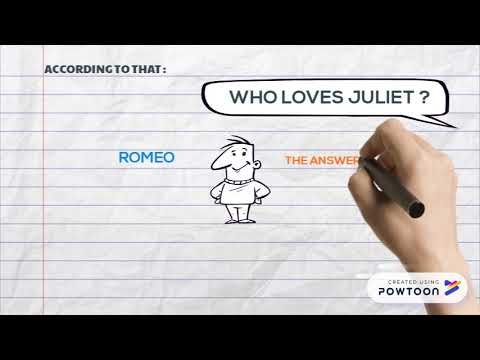 Subject and Object Questions