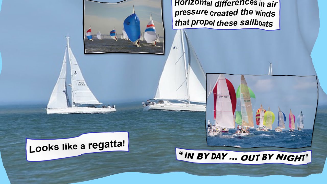 CH 6 AIR PRESSURE WINDS PPT SLIDES (No narration)