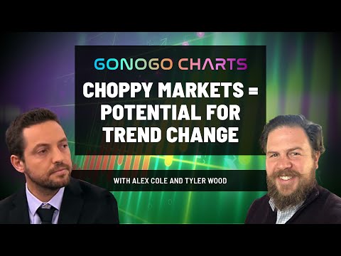 StockChartsTV Ep #3 | Choppy Markets = Potential for Trend Change | GoNoGo Show (01.20.22)
