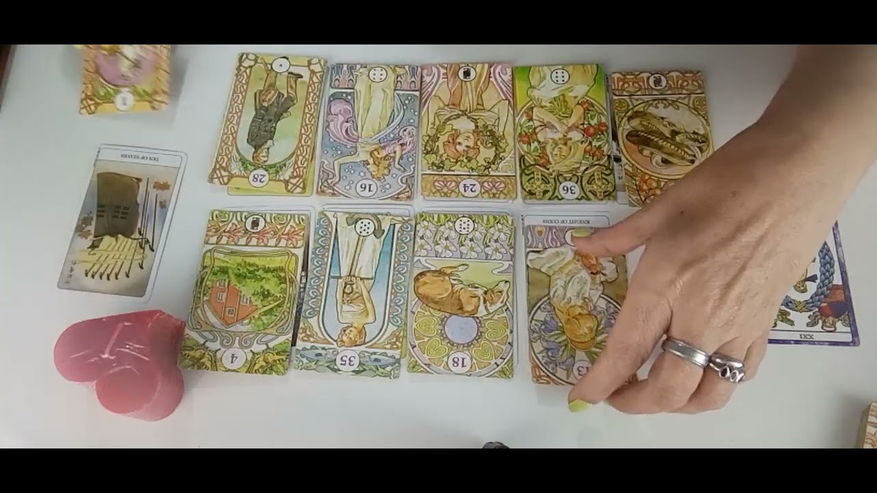 Energia da noite! Como está em relação a vc hoje?