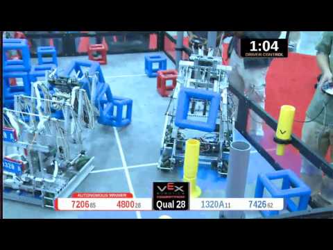 2015 VRC Engr Q28 - 7206 4800 vs 1320A 7426 - 65 to 43 - VEX Worlds 2015 - Engineering Division