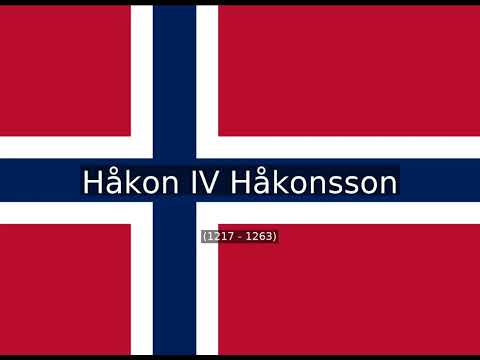 How to pronounce "Håkon Håkonsson" in Norwegian