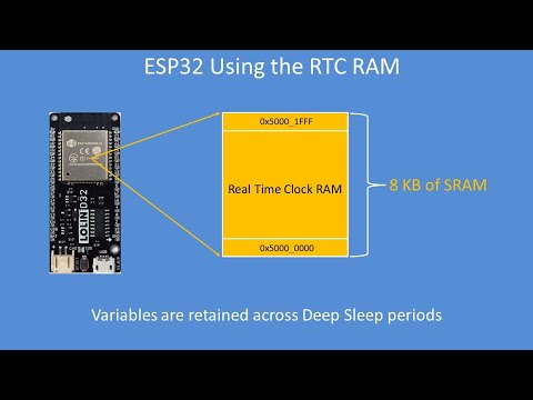 Tech Note 136 - ESP32 Using its 8K of RTC RAM to retain data variables during deep sleep.