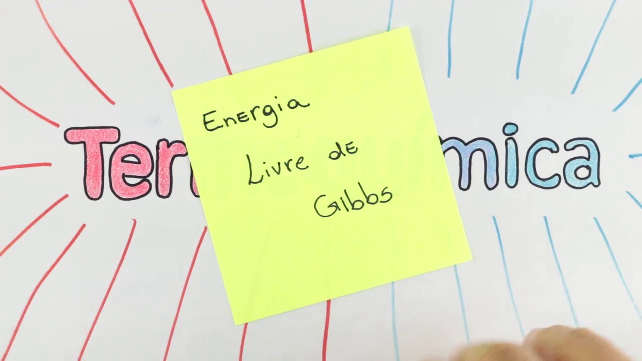 Energia Livre de Gibbs - Química