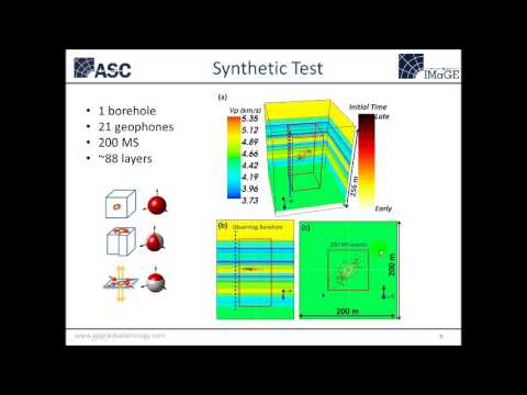 Quantifying reservoir stimulation using passive tomography