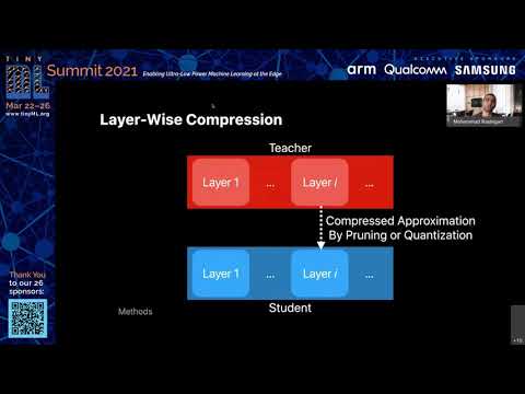 tinyML Summit 2021 Keynote: Data-Free Model Compression