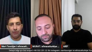 Mağazanı Kur Dünyaya Sat!