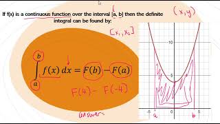 Definite Integrals and Exact Area Under a Curve