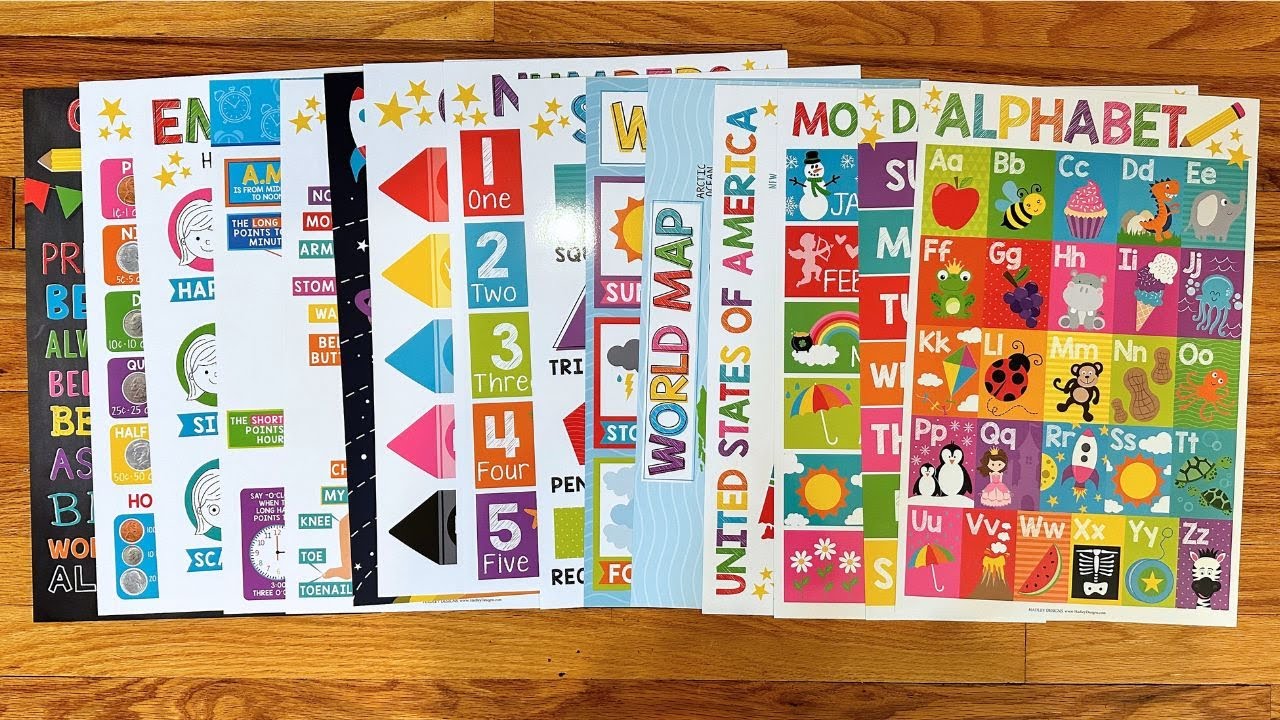 Hadley Designs 16 Educational Posters Review