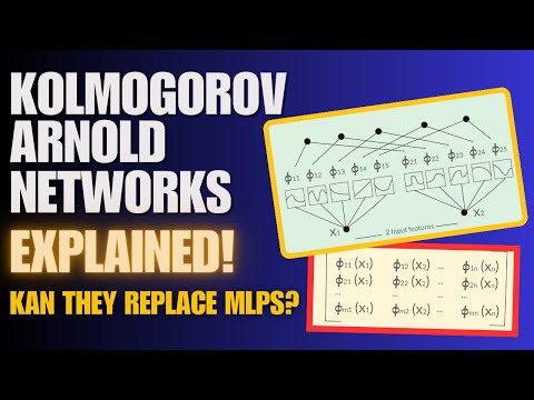 Kolmogorov Arnold Networks (KAN) Paper Explained - An exciting new paradigm for Deep Learning?