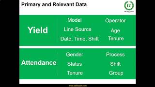 M6. Data Collection Planning