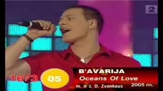 Download lagu B'Avarija – 'Oceans of Love' (Eurovizijos Atranka 2005) mp3